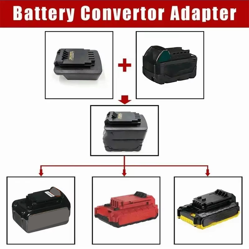 Black+Decker Tool 20V Max - Adapter Cho Milwaukee M 18 18V