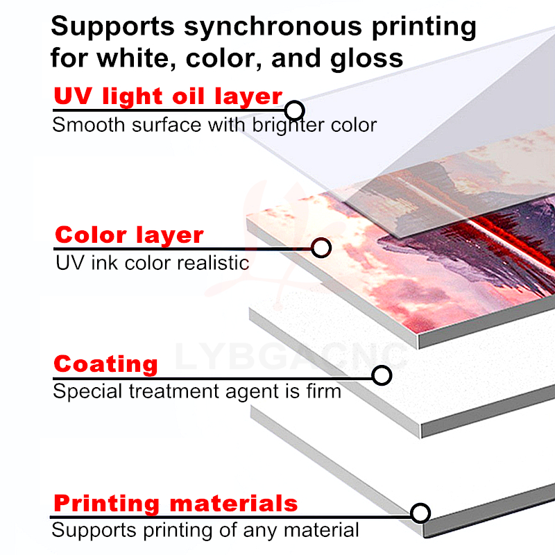 LYBGA UV DTG Inkjet Printer Ma - đánh giá và giá Uv Flatbed Printer